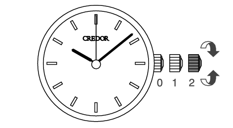 credor_AQ Set Time-4-2